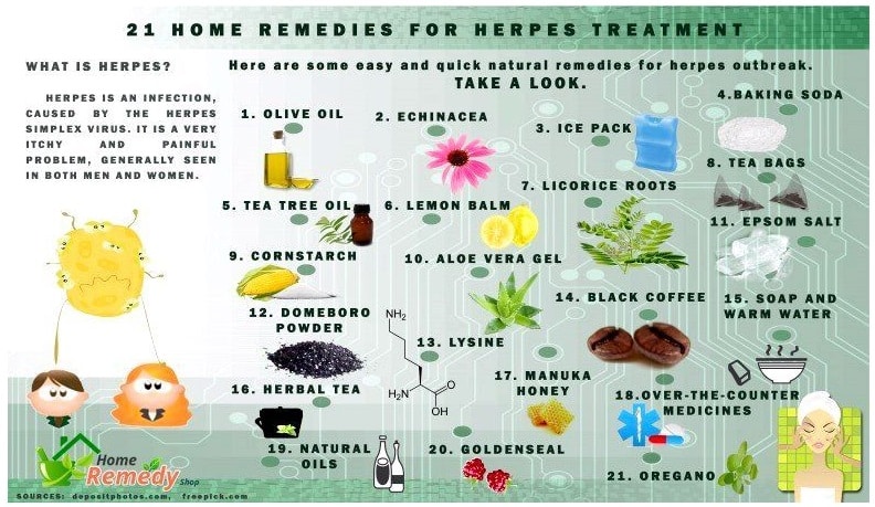 21 home remedies for the treatment of herpes