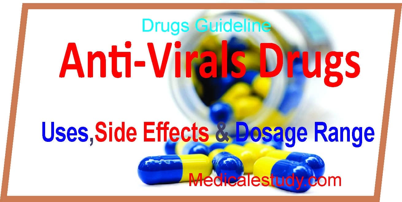 Antiviral Drugs: Uses, dosage Range &  Side Effects