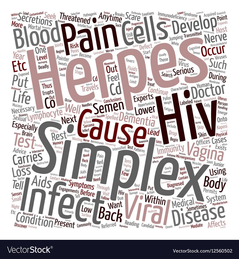 Back Pain and Herpes Simplex text background Vector Image