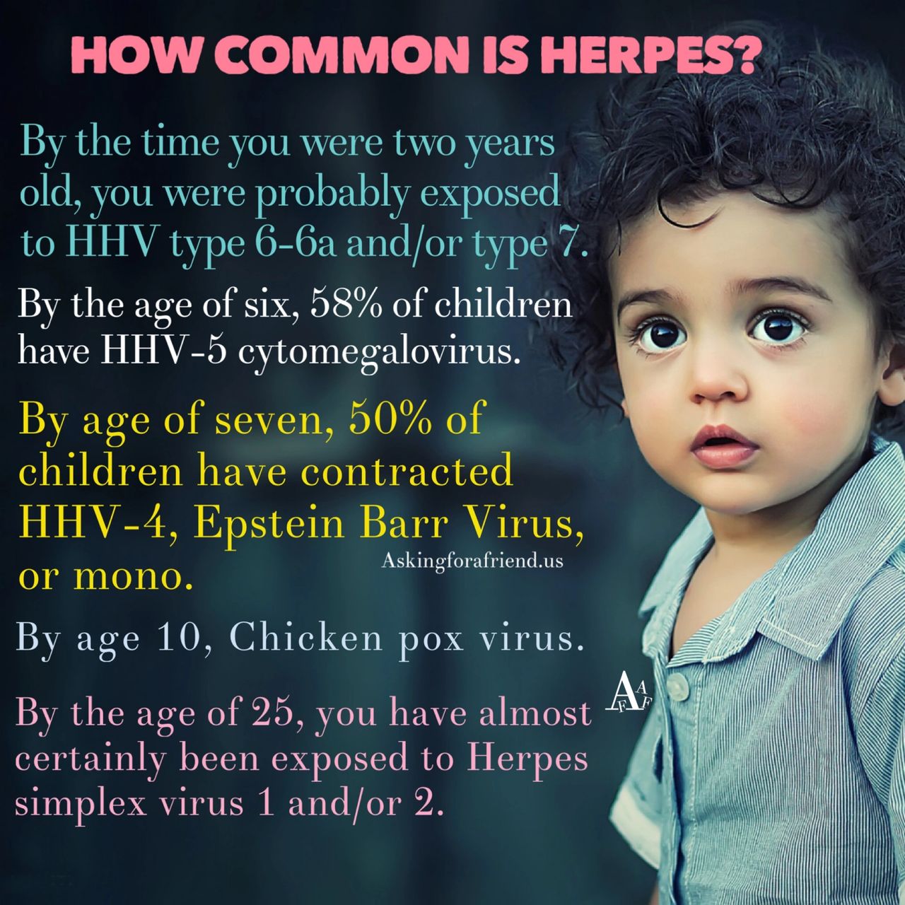 Exposure to herpes, what does it mean?