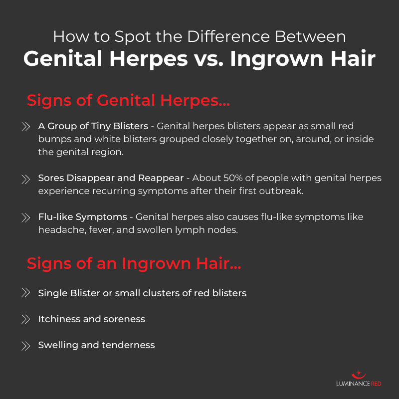 Genital Herpes vs Ingrown Hair: How to Spot the Difference  Luminance Red