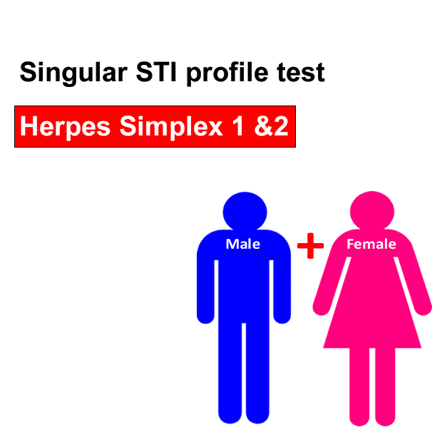 Herpes Simplex 1 &  2 Archives